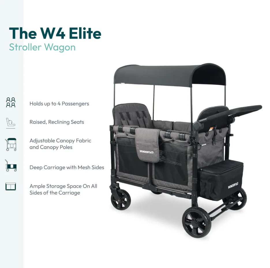 Wonderfold W4 Elite Stroller Wagon, 2024, Charcoal Gray - Image 2